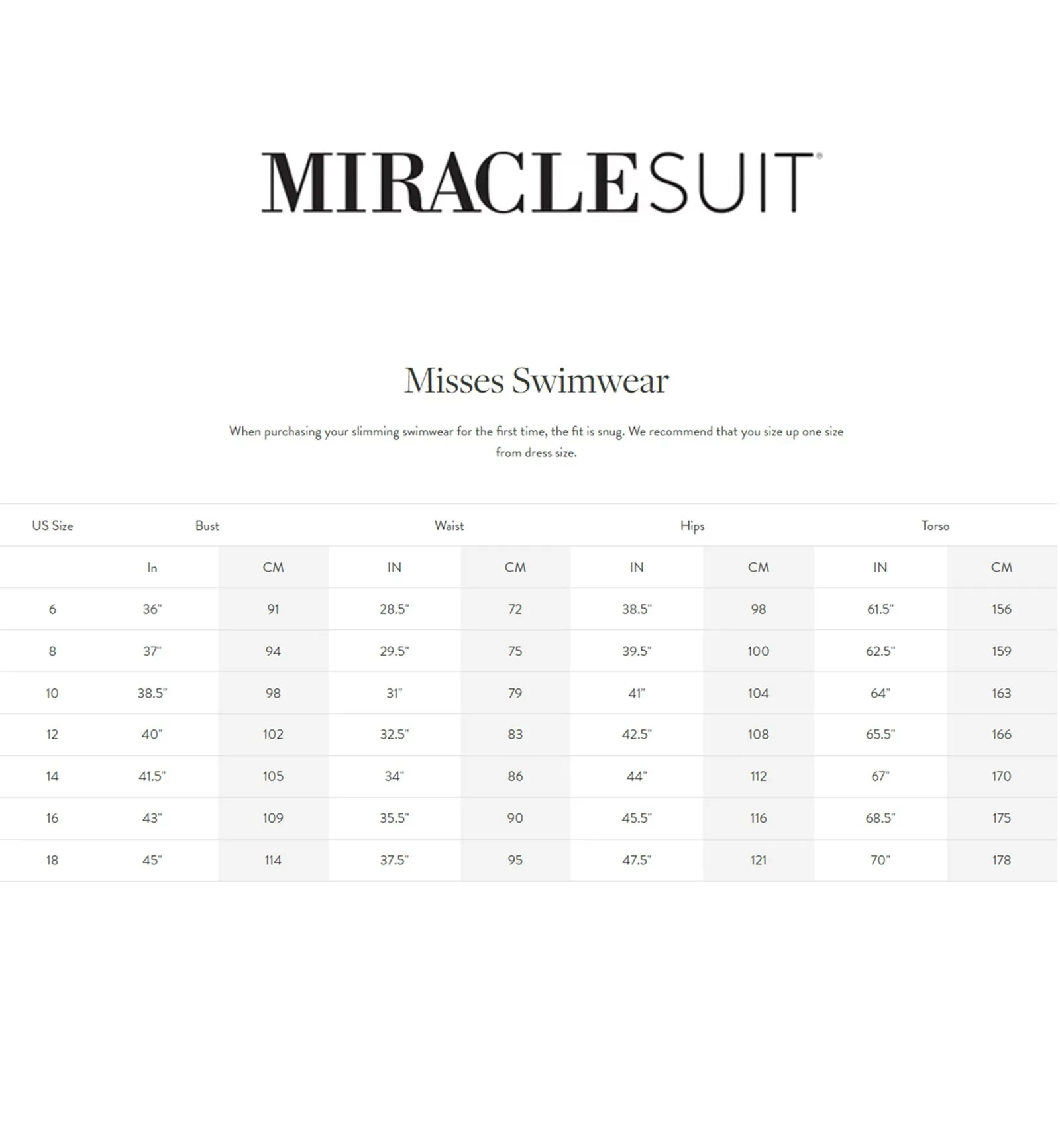 Miraclesuit Super High Waist Swim Bottom (6516604) - Black