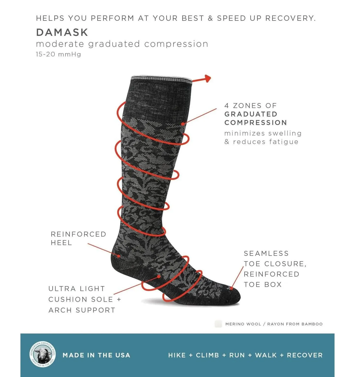 Sockwell Women's Damask Compression Socks Denim